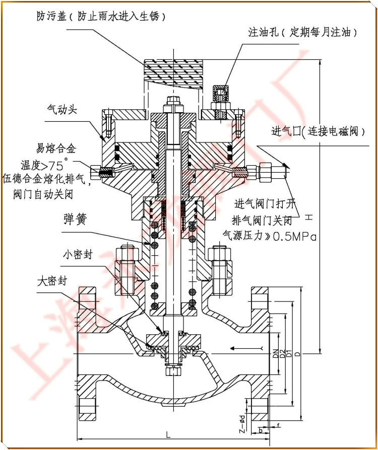 緊急切斷閥結構示意圖-永龍閥門